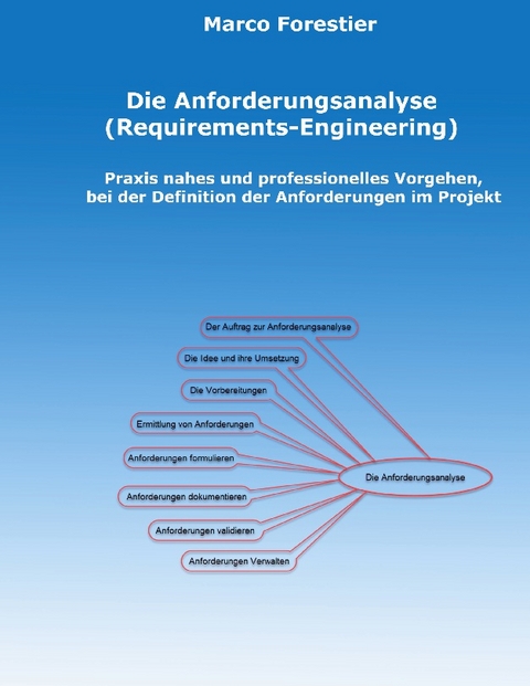 Die Anforderungsanalyse - Requirements-Engineering - Marco Forestier