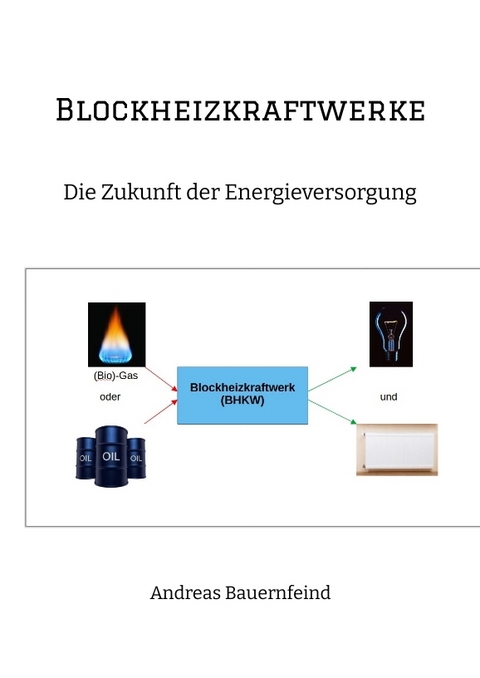 Blockheizkraftwerke - Andreas Bauernfeind