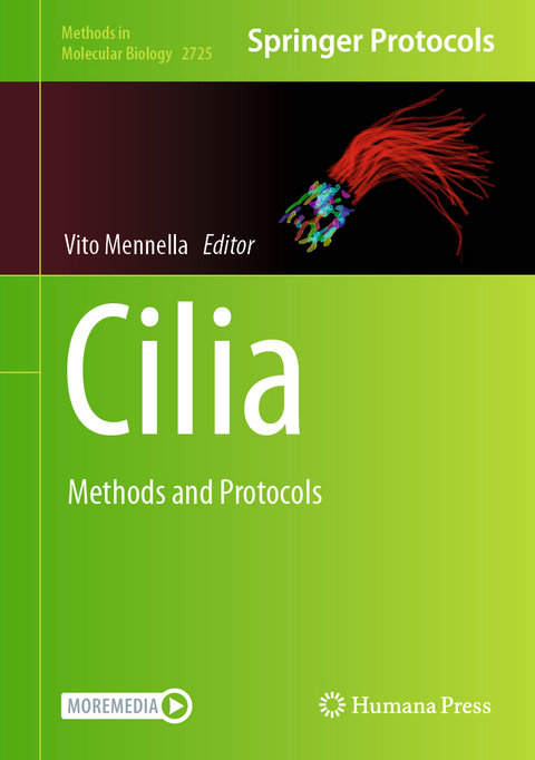 Cilia - 