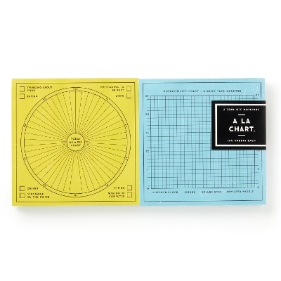 A La Chart Notepad Set of 2 -  Brass Monkey,  Galison