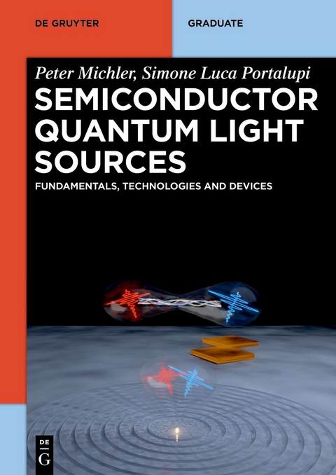 Semiconductor Quantum Light Sources - Peter Michler, Simone Luca Portalupi