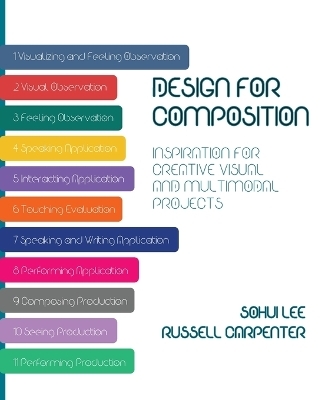 Design for Composition - Sohui Lee, Russell Carpenter