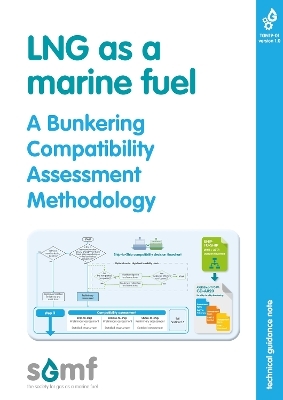 LNG as a marine fuel - A Bunkering Compatibility Assessment Methodology -  The Society for Gas as a Marine Fuel