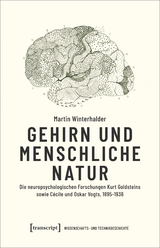 Gehirn und menschliche Natur - Martin Winterhalder