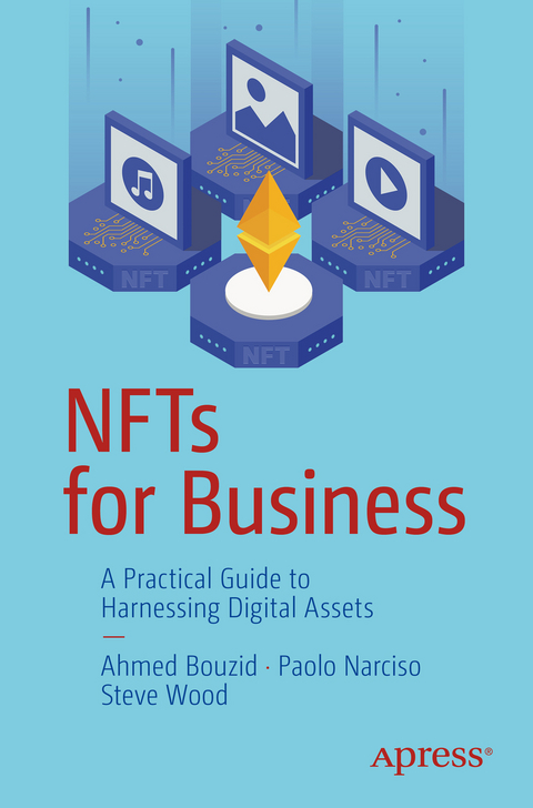 NFTs for Business - Ahmed Bouzid, Paolo Narciso, Steve Wood