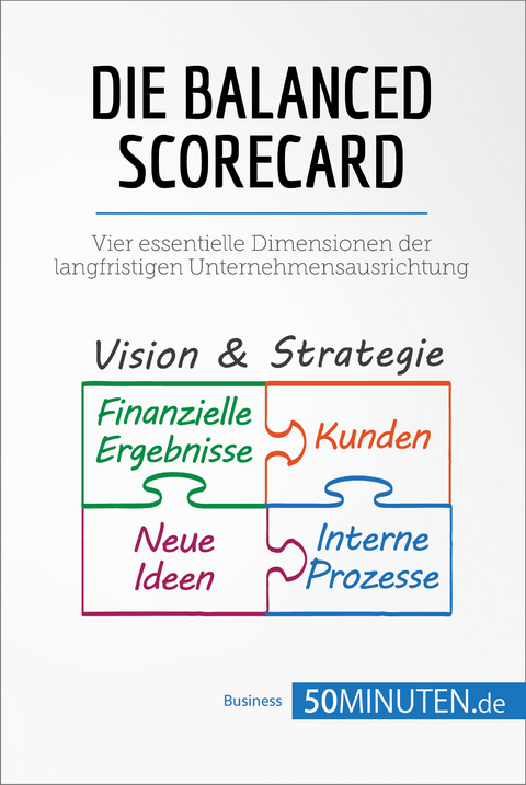 Die Balanced Scorecard -  50Minuten