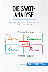 Die SWOT-Analyse -  50Minuten