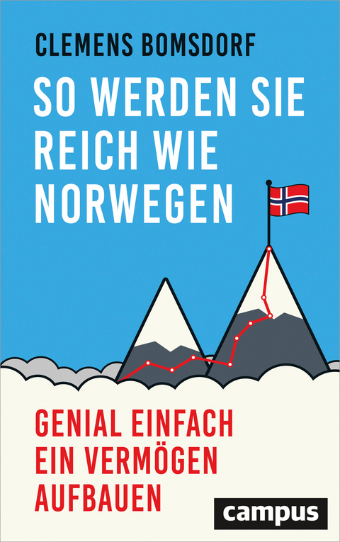 So werden Sie reich wie Norwegen -  Clemens Bomsdorf