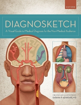 Diagnosketch - Sapana Adhikari