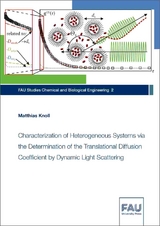 Characterization of Heterogeneous Systems via the Determination of the Translational Diffusion Coefficient by Dynamic Light Scattering - Matthias Knoll