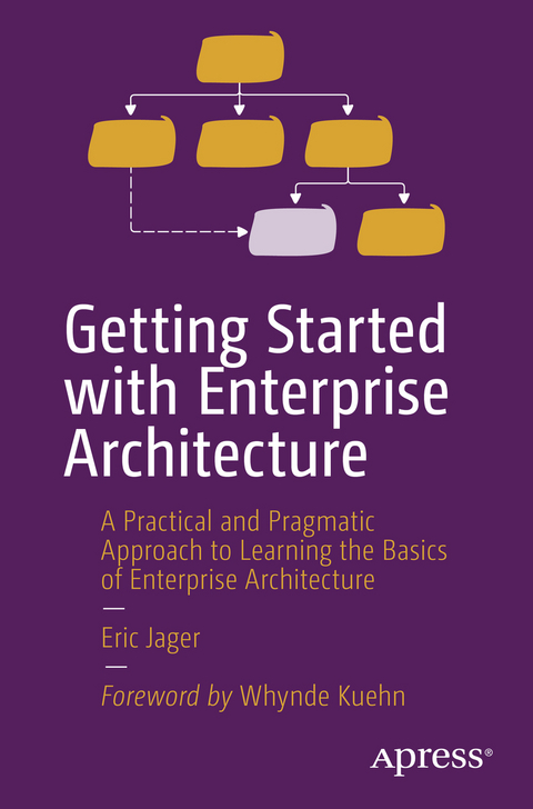 Getting started with Enterprise Architecture - Eric Jager