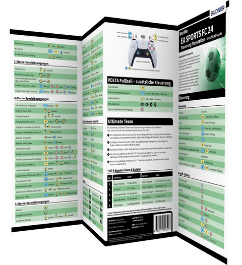 EA SPORTS FC 24 - Steuerung Playstation - Unofficial Guide - Aaron Kübler