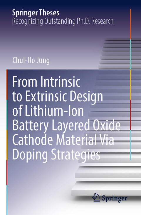 From Intrinsic to Extrinsic Design of Lithium-Ion Battery Layered Oxide Cathode Material Via Doping Strategies - Chul-Ho Jung