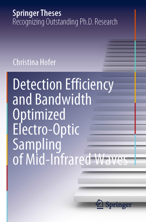 Detection Efficiency and Bandwidth Optimized Electro-Optic Sampling of Mid-Infrared Waves - Christina Hofer