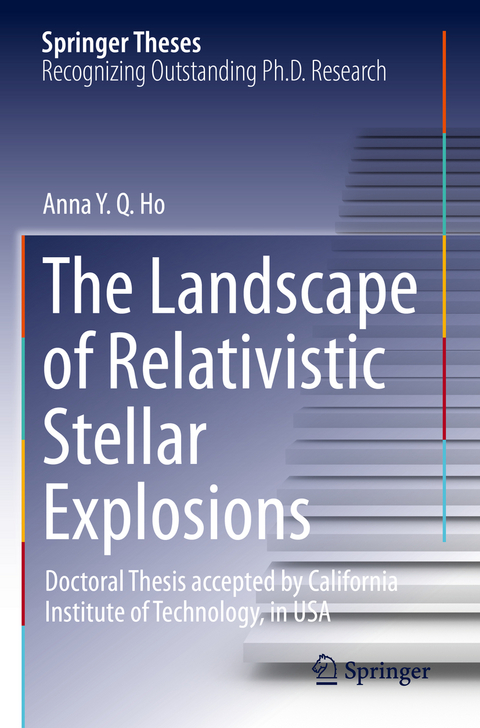 The Landscape of Relativistic Stellar Explosions - Anna Y. Q. Ho