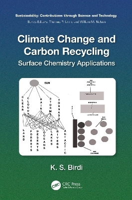 Climate Change and Carbon Recycling - K. S. Birdi