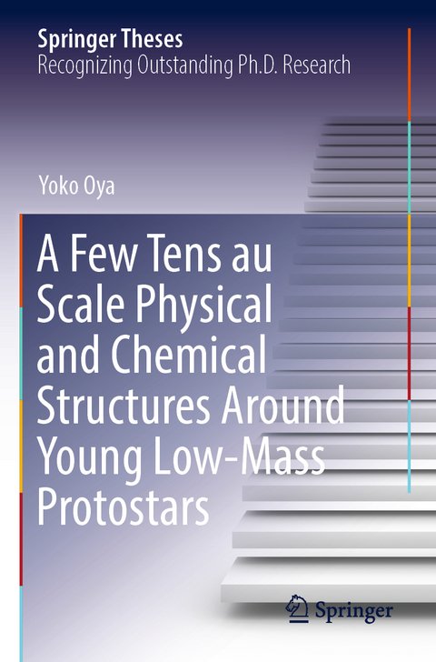 A Few Tens au Scale Physical and Chemical Structures Around Young Low-Mass Protostars - Yoko Oya