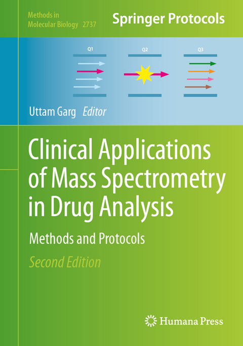 Clinical Applications of Mass Spectrometry in Drug Analysis - 