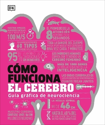 Cómo funciona el cerebro (How the Brain Works) -  Dk