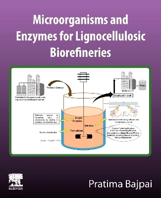 Microorganisms and enzymes for lignocellulosic biorefineries - Pratima Bajpai