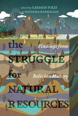 The Struggle for Natural Resources - 