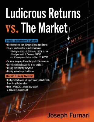 Ludicrous Returns vs. the Market - Joseph Furnari