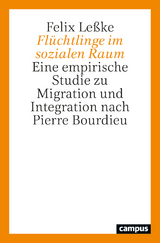 Flüchtlinge im sozialen Raum - Felix Leßke