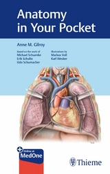 Anatomy in Your Pocket -  Anne M. Gilroy