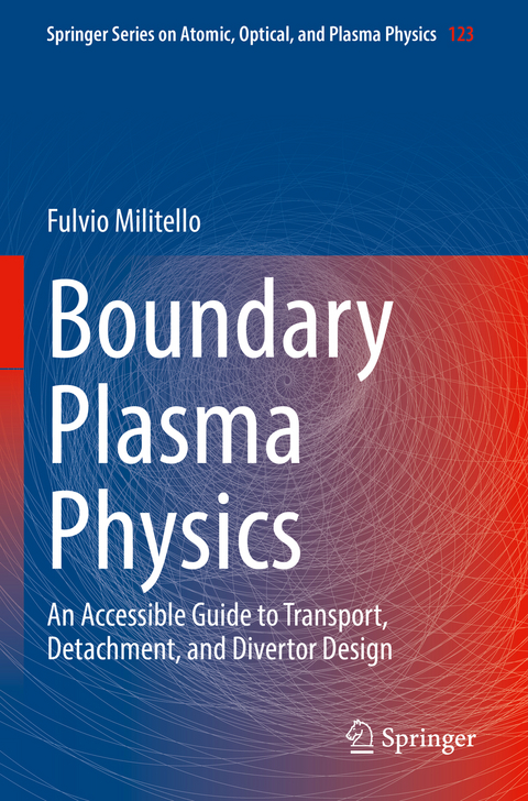 Boundary Plasma Physics - Fulvio Militello