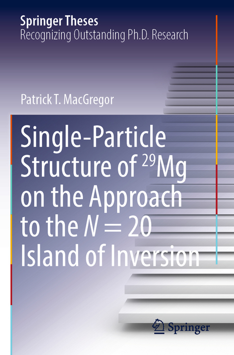 Single-Particle Structure of 29Mg on the Approach to the N = 20 Island of Inversion - Patrick T. MacGregor