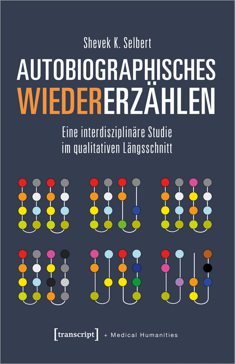 Autobiographisches Wiedererzählen - Shevek K. Selbert