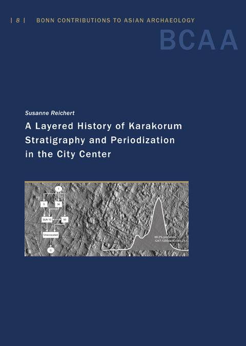 A Layered History of Karakorum - Susanne Reichert