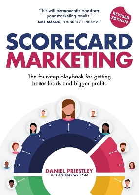 Scorecard Marketing - Daniel Priestley