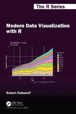 Modern Data Visualization with R - Robert Kabacoff