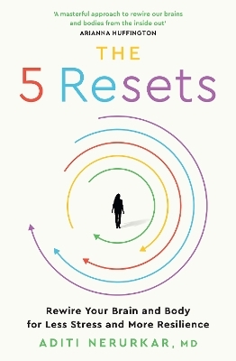 The 5 Resets - Dr Aditi Nerurkar