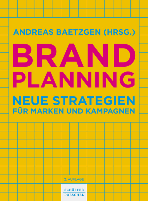 Brand planning - 