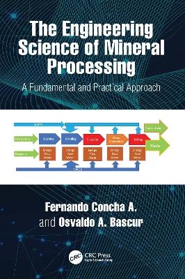 The Engineering Science of Mineral Processing - Fernando Concha A, Osvaldo A. Bascur