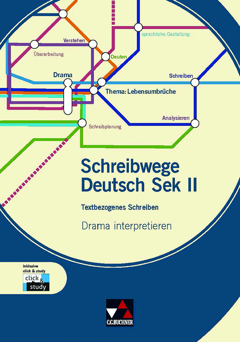 Schreibwege Deutsch / Drama interpretieren - Beate Wolfsteiner