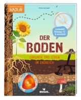 Der Boden - Anita van saan