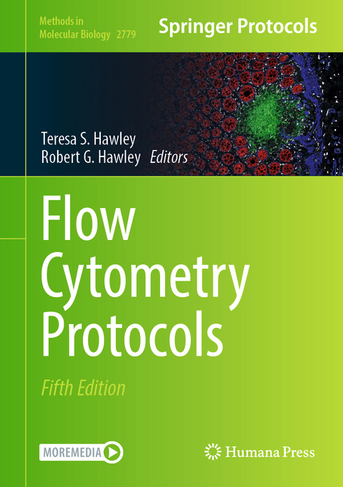 Flow Cytometry Protocols - 