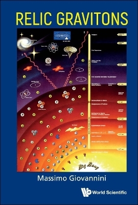 Relic Gravitons - Massimo Giovannini