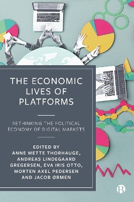 The Economic Lives of Platforms - 