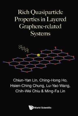 Rich Quasiparticle Properties In Layered Graphene-related Systems - Ming-Fa Lin, Chiun-Yan Lin, Ching-Hong Ho, Hsien-Ching Chung, Lu-yao Wang