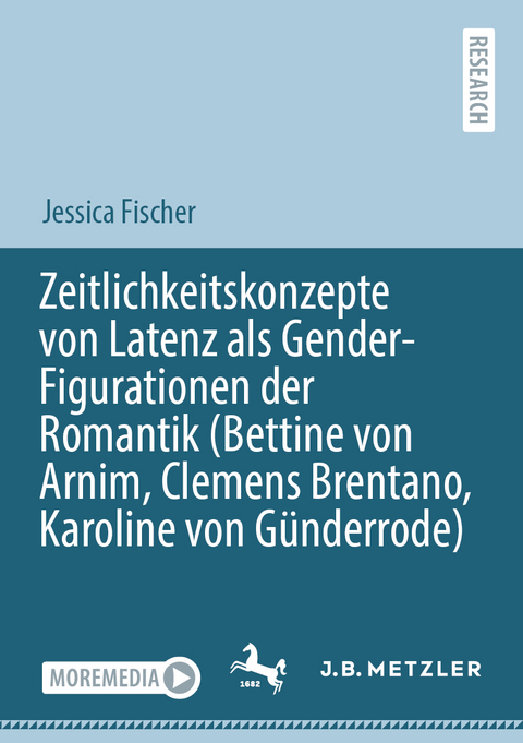 Zeitlichkeitskonzepte von Latenz als Gender-Figurationen der Romantik (Bettine von Arnim, Clemens Brentano, Karoline von Günderrode) - Jessica Fischer