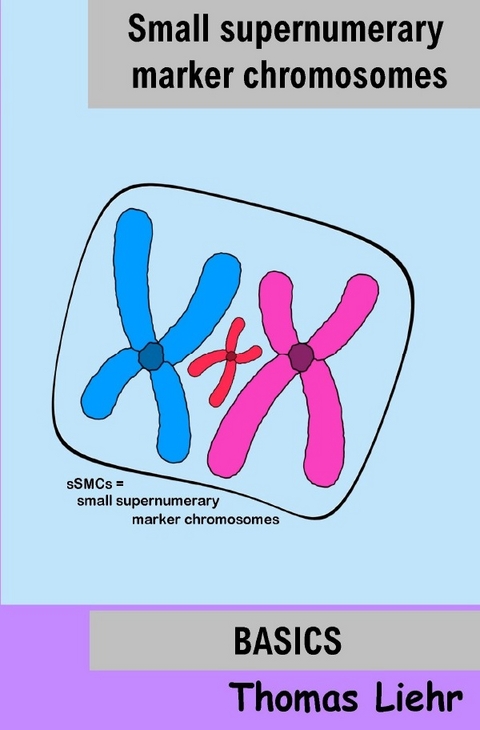 Small supernumerary marker chromosomes - Dr. Thomas Liehr