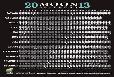 2013 Moon Calendar Card (5 Pack) - Kim Long