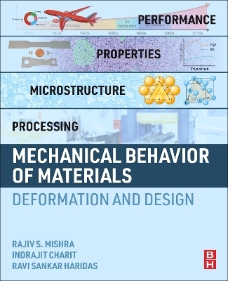 Mechanical Behavior of Materials - Rajiv S. Mishra, Indrajit Charit, Ravi Sankar Haridas