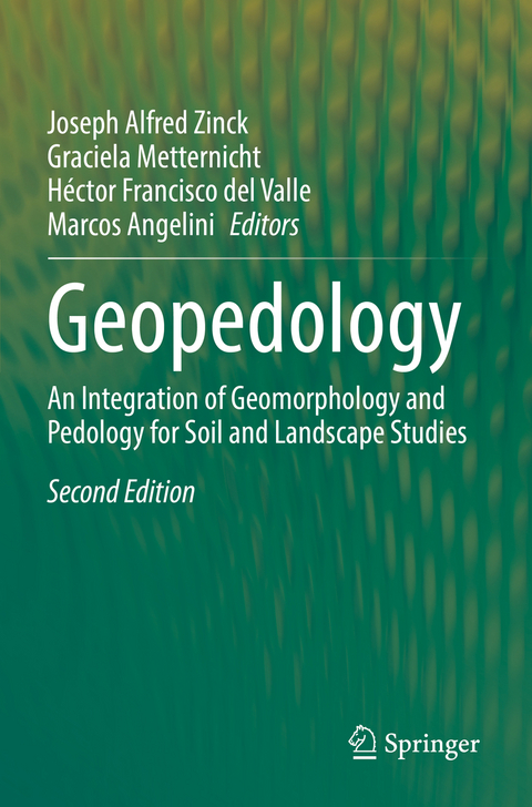 Geopedology - 