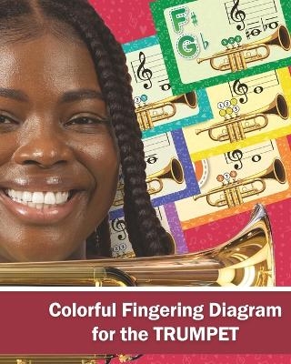 Colorful Fingering Diagram for the Trumpet - Helen Winter