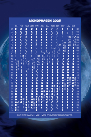 Mondphasenpostkarten 2025 - Roger Liggenstorfer